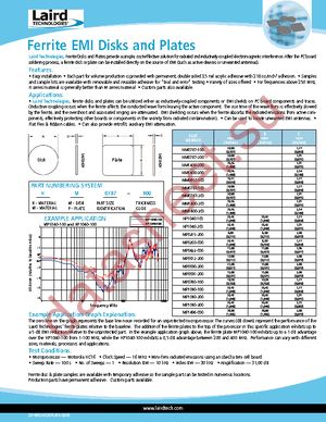 HP1040-100 datasheet  